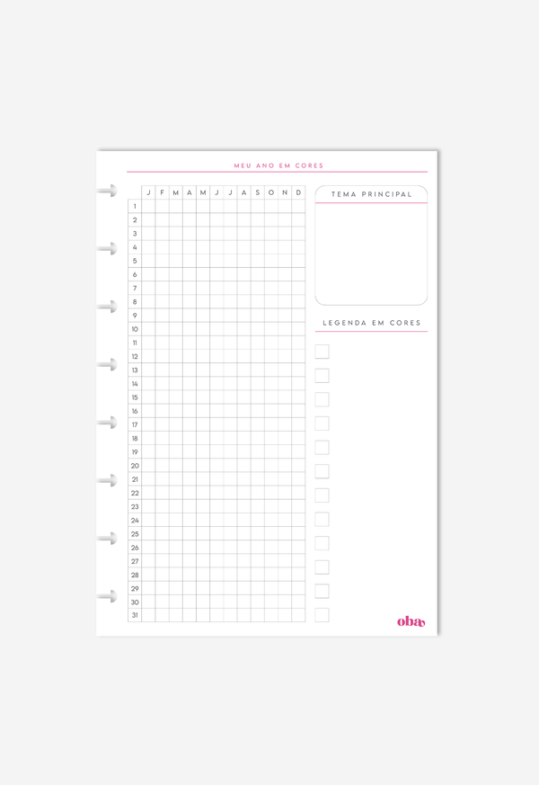 Miolo - Overview Anual