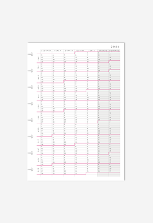 Miolo - Overview Anual