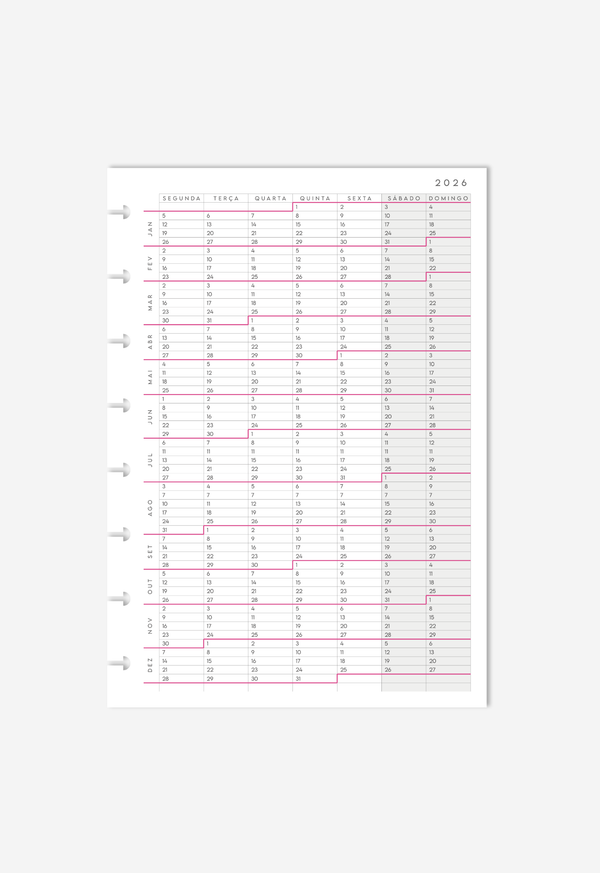 Miolo - Overview Anual
