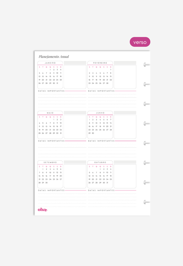 Miolo - Overview Anual